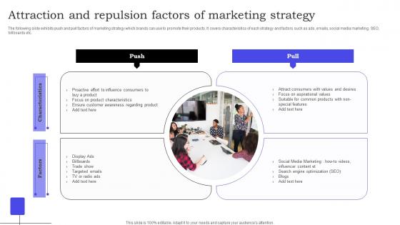 Attraction And Repulsion Factors Of Marketing Strategy Icons Pdf