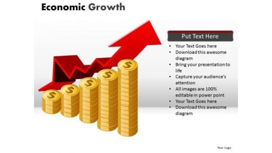 Attractive Returns On Investment Roi PowerPoint Templates Ppts