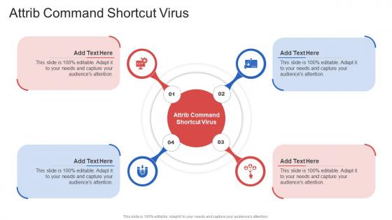 Attrib Command Shortcut Virus In Powerpoint And Google Slides Cpb Attrib Command Shortcut Virus In Powerpoint And Google Slides Cpb