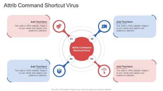 Attrib Command Shortcut Virus In Powerpoint And Google Slides Cpb