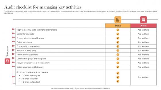 Audit Checklist For Managing Key Activities Designing Approaches Graphics Pdf