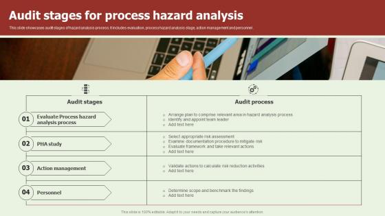 Audit Stages For Process Hazard Analysis Brochure Pdf