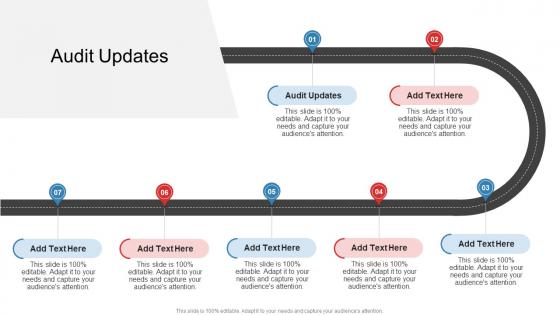 Audit Updates In Powerpoint And Google Slides Cpb