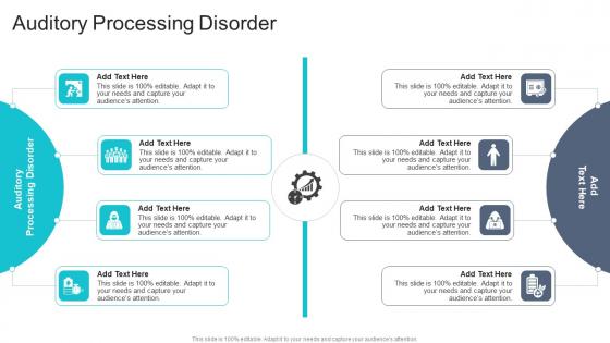 Auditory Processing Disorder In Powerpoint And Google Slides Cpb