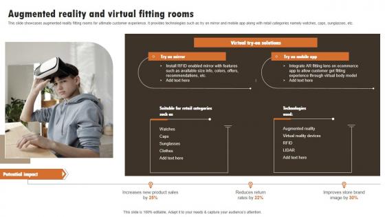 Augmented Reality And Virtual Fitting Rooms Experiential Marketing Technique Demonstration PDF