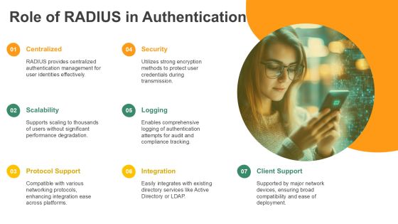 Authentication Modes For Wireless Network Security PPT Guidelines AT Slide10
