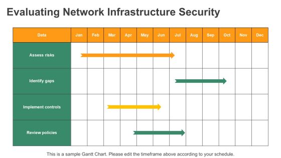 Authentication Modes For Wireless Network Security PPT Guidelines AT Slide18