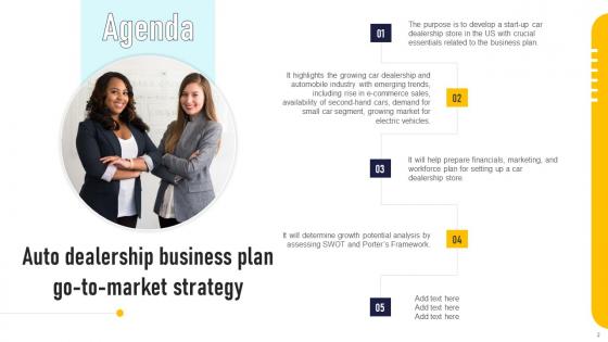 Auto Dealership Business Plan Go To Market Strategy