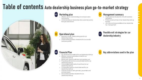 Auto Dealership Business Plan Go To Market Strategy