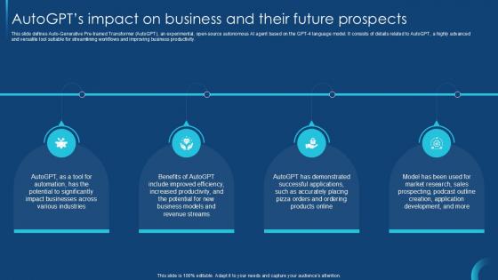 AutoGPTs Impact On Business Self Guided GPT 4 PPT Template CHATGPT SS V AutoGPTs Impact On Business Self Guided GPT 4 PPT Template CHATGPT SS V