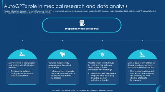 AutoGPTs Role In Medical Research Self Guided GPT 4 PPT Slide CHATGPT SS V
