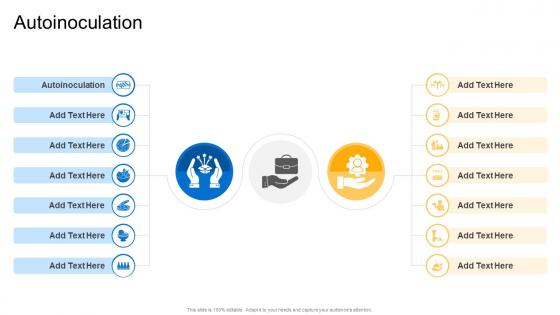 Autoinoculation In Powerpoint And Google Slides Cpb