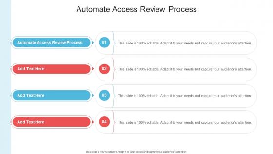 Automate Access Review Process In Powerpoint And Google Slides Cpb