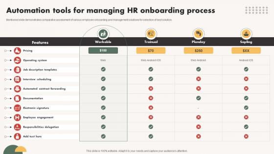 Automated Communication System Automation Tools For Managing HR Onboarding