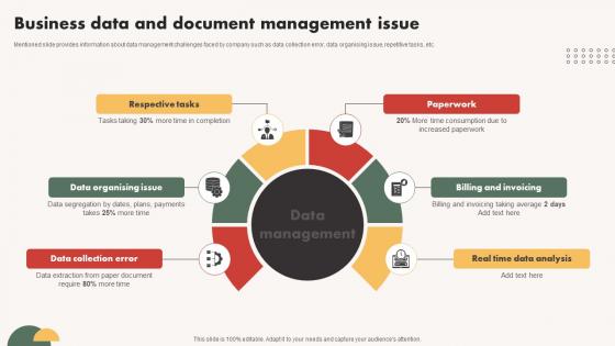 Automated Communication System Business Data And Document Management Issue