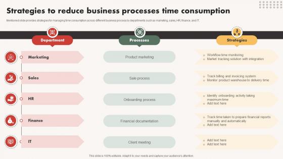 Automated Communication System Strategies To Reduce Business Processes Time