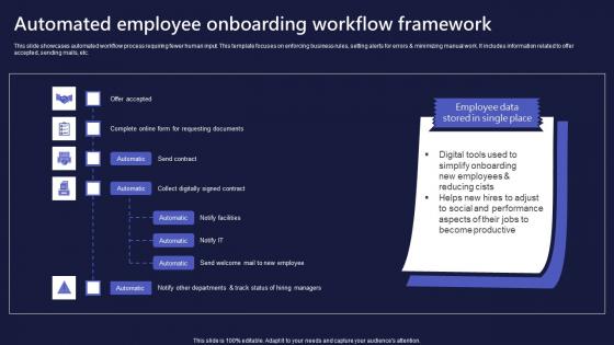 Automated Employee Onboarding Workflow Framework Inspiration Pdf