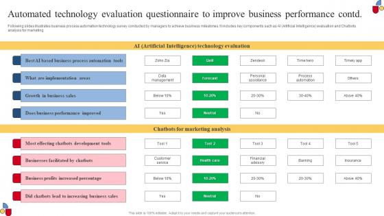Automated Technology Evaluation Questionnaire To Improve Business Performance Professional Pdf