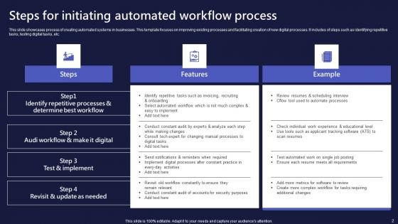 Automated Workflow Ppt Powerpoint Presentation Complete Deck With Slides