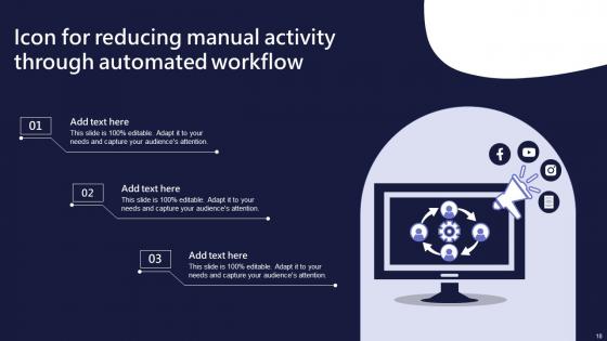 Automated Workflow Ppt Powerpoint Presentation Complete Deck With Slides