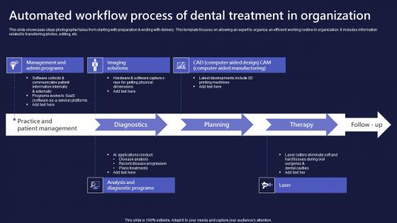 Automated Workflow Process Of Dental Treatment In Organization Background Pdf