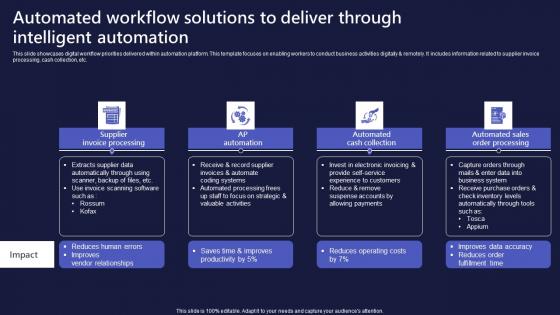 Automated Workflow Solutions To Deliver Through Intelligent Automation Formats Pdf