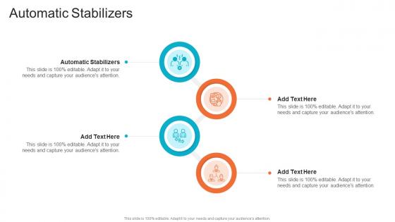 Automatic Stabilizers In Powerpoint And Google Slides Cpb