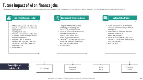 Automating Finance Using Artificial Intelligence And Machine Learning Complete Deck Slide111