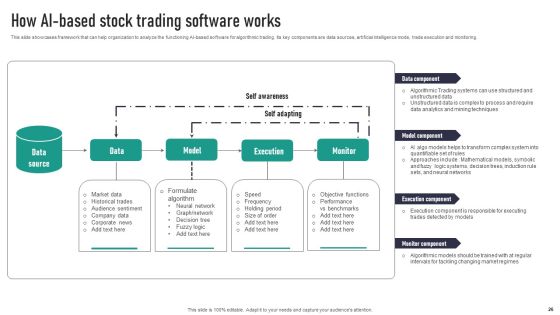 Automating Finance Using Artificial Intelligence And Machine Learning Complete Deck Slide26