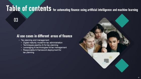 Automating Finance Using Artificial Intelligence And Machine Learning Complete Deck