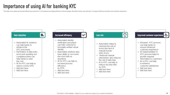 Automating Finance Using Artificial Intelligence And Machine Learning Complete Deck Slide61