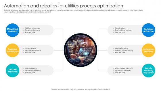 Automation And Robotics For Utilities Digital Transformation Journey PPT PowerPoint DT SS V Automation And Robotics For Utilities Digital Transformation Journey PPT PowerPoint DT SS V