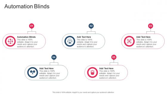 Automation Blinds In Powerpoint And Google Slides Cpb