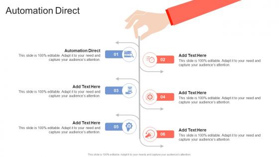 Automation Direct In Powerpoint And Google Slides Cpb