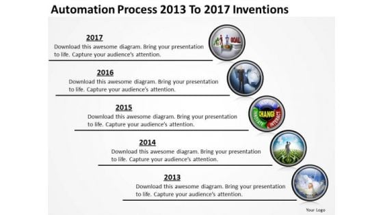 Automation Process 2013 To 2017 Inventions PowerPoint Templates Ppt Slides Graphics