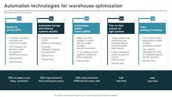 Automation Technologies Inventory Administration Techniques For Enhanced Stock Accuracy Background Pdf