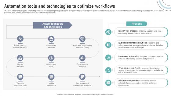 Automation Tools And Technologies To Optimize Workflows DT SS V Automation Tools And Technologies To Optimize Workflows DT SS V