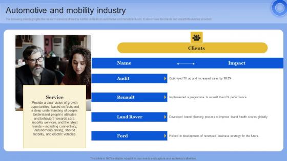 Automotive And Mobility Industry Data Analytics Company Outline Introduction PDF