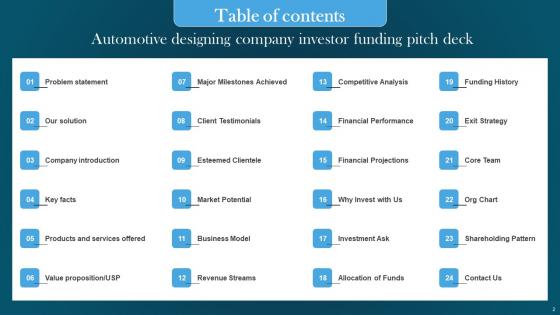 Automotive Designing Company Investor Funding Pitch Deck Ppt Powerpoint Presentation Complete Deck