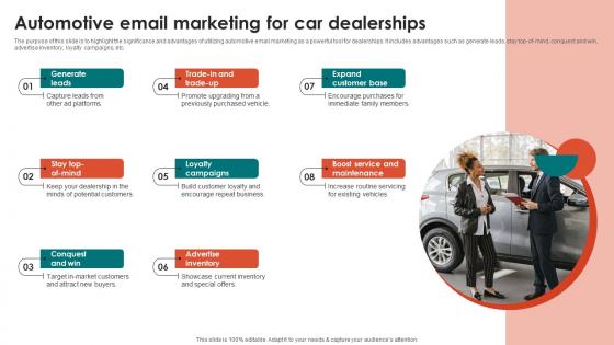 Automotive Email Marketing Go To Marketing Plan For Car Dealerships Download Pdf