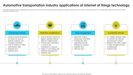 Automotive Transportation Industry Applications Of Internet Of Things Technology Elements Pdf Automotive Transportation Industry Applications Of Internet Of Things Technology Elements Pdf