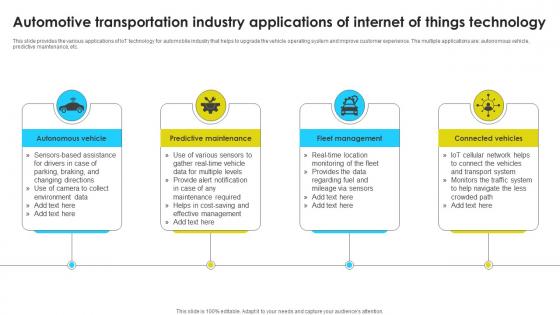 Automotive Transportation Industry Applications Of Internet Of Things Technology Elements Pdf