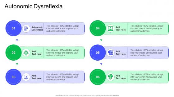 Autonomic Dysreflexia In Powerpoint And Google Slides Cpb