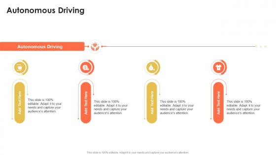 Autonomous Driving In Powerpoint And Google Slides Cpb