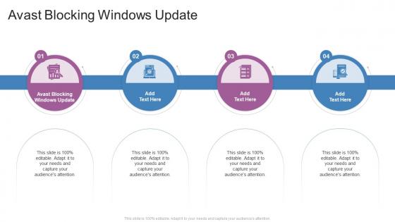 Avast Blocking Windows Update In Powerpoint And Google Slides Cpb