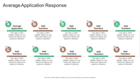 Average Application Response In Powerpoint And Google Slides Cpb