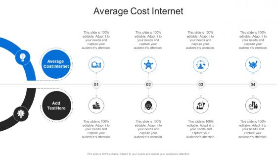 Average Cost Internet In Powerpoint And Google Slides Cpb