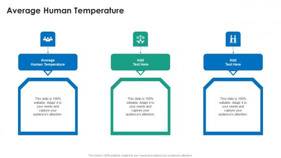 Average Human Temperature In Powerpoint And Google Slides Cpb