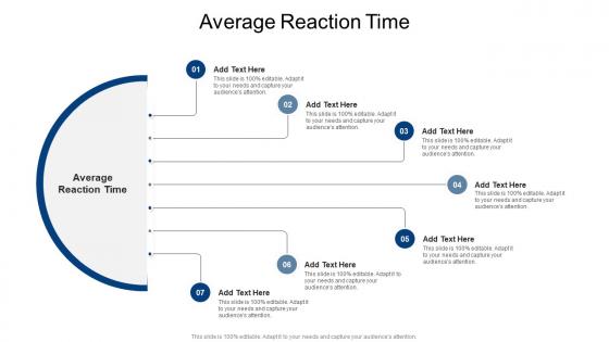 Average Reaction Time In Powerpoint And Google Slides Cpb