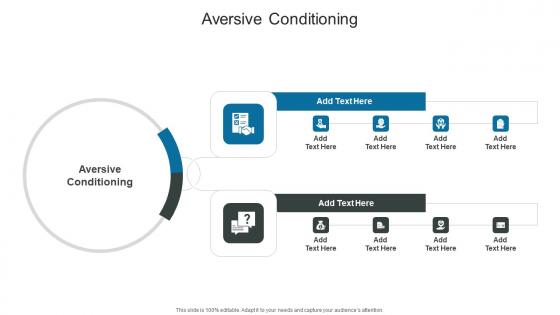 Aversive Conditioning In Powerpoint And Google Slides Cpb